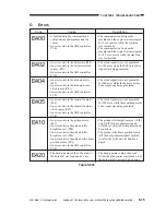 Предварительный просмотр 219 страницы Canon DU7-1101-000 Service Manual