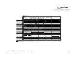 Предварительный просмотр 221 страницы Canon DU7-1101-000 Service Manual