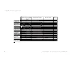 Предварительный просмотр 222 страницы Canon DU7-1101-000 Service Manual