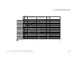 Предварительный просмотр 225 страницы Canon DU7-1101-000 Service Manual