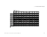 Предварительный просмотр 227 страницы Canon DU7-1101-000 Service Manual