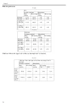 Предварительный просмотр 11 страницы Canon DU7-1178-000 Service Manual