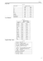 Предварительный просмотр 12 страницы Canon DU7-1178-000 Service Manual