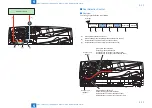 Preview for 32 page of Canon Duplex Color B1 Service Manual