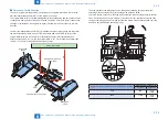 Предварительный просмотр 38 страницы Canon Duplex Color B1 Service Manual