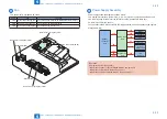 Предварительный просмотр 52 страницы Canon Duplex Color B1 Service Manual