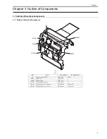 Preview for 13 page of Canon Duplex Unit-A1 Portable Manual