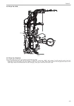 Preview for 21 page of Canon Duplex Unit-A1 Service Manual