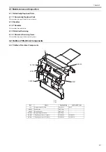 Preview for 41 page of Canon Duplex Unit-A1 Service Manual