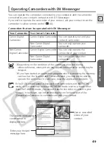 Preview for 49 page of Canon DV Messenger Instruction Manual