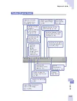 Предварительный просмотр 114 страницы Canon DZ-3600U User Manual