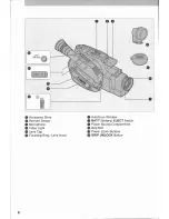 Preview for 8 page of Canon E 230 Instruction Manual