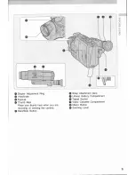 Preview for 9 page of Canon E 230 Instruction Manual