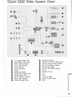 Preview for 75 page of Canon E 230 Instruction Manual