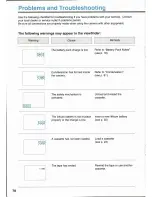 Preview for 72 page of Canon E 333 D Pop-Up Light Instruction Manual