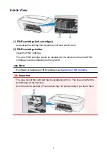 Предварительный просмотр 32 страницы Canon E 400 Online Manual