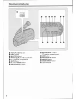 Preview for 12 page of Canon E 500 Instruction Manual