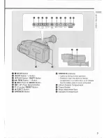 Preview for 13 page of Canon E 500 Instruction Manual