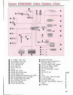 Preview for 79 page of Canon E 600 Instruction Manual