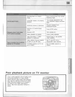 Предварительный просмотр 61 страницы Canon E 77 Instruction Manual