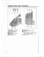 Preview for 6 page of Canon E200 Series Instruction Manual