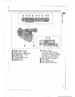 Preview for 7 page of Canon E200 Series Instruction Manual