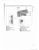 Preview for 9 page of Canon E200 Series Instruction Manual