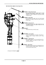 Предварительный просмотр 7 страницы Canon E3730A Operating Instructions Manual