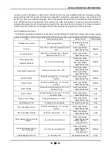 Preview for 15 page of Canon E3730A Operating Instructions Manual