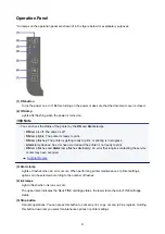 Preview for 81 page of Canon E410 Series Online Manual