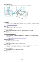 Предварительный просмотр 160 страницы Canon E4200 Series Online Manual