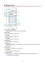 Предварительный просмотр 163 страницы Canon E4200 Series Online Manual