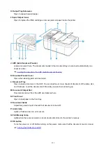 Предварительный просмотр 151 страницы Canon E4570 Online Manual