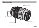 Preview for 4 page of Canon EF 100mm f/2.8 Macro USM Instruction