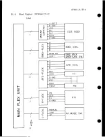 Предварительный просмотр 18 страницы Canon EF 50mm1:1.8 Service Manual