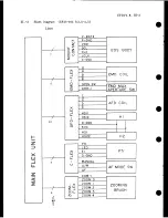 Предварительный просмотр 20 страницы Canon EF 50mm1:1.8 Service Manual