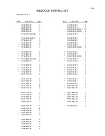 Preview for 16 page of Canon EF 70-200mm f/2.8L IS II USM Parts Catalog