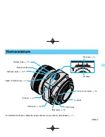 Preview for 5 page of Canon EF LENS TS-E24MM F/3.5L Instruction Manual