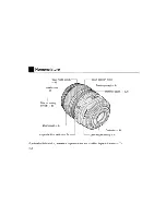 Предварительный просмотр 4 страницы Canon EF-S17-85mm f/4-5.6 IS USM Instructions Manual