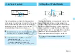 Preview for 7 page of Canon EF50mm f/1.0L USM Instruction Manual