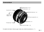 Предварительный просмотр 4 страницы Canon EF50mm f/1.0L USM Instruction
