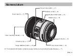 Предварительный просмотр 6 страницы Canon EF85mm f/1.4L IS USM Quick Start Manual