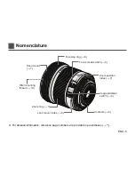 Preview for 6 page of Canon EFSLens EF-S10-18mm/4.5-5.6 IS STM Instructions Manual