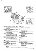 Preview for 13 page of Canon eHDxs HJ11ex4.7B Operation Manual