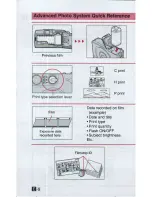 Preview for 8 page of Canon ELPH 2 IXUS II Instructions Manual