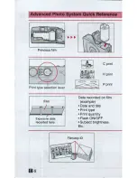 Предварительный просмотр 8 страницы Canon ELPH 2 IXUS II Instructions Manual