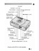 Предварительный просмотр 13 страницы Canon ELPH 2 Instruction Manual