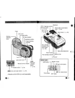 Предварительный просмотр 7 страницы Canon ELPH 490Z User Manual