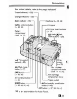 Preview for 11 page of Canon ELPH LT 260 Instructions Manual