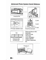 Предварительный просмотр 8 страницы Canon ELPH LT Instructions Manual